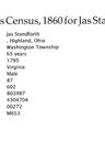 Record image of James D Stanforth