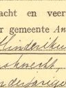 Record image of Hendrikus Ottens