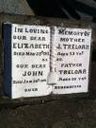Record image of Elizabeth Julyan Treloar (born Hodges)