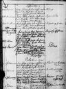 Record image of Maria Lovisa Jonaksentytär Mattsson (o.s. Ström)