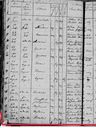 Record image of Rozalia Meszaros (born Németh)