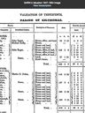 Record image of Patrick James Coleman