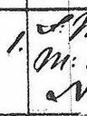Record image of Elin Kilponen (o.s. Mattsdotter Tampio (Tambiotar))