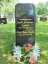 Record image of Anna Aina Rauha Lammi (o.s. Eskola)