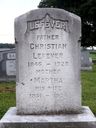 Record image of Christian Lefever
