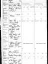 Record image of Isaac Albert "Ike" White