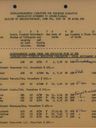 Record image of Anton Bernhardt