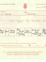 Record image of Anna Lily Alta Benjamin (born Mentel)