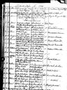 Record image of Henrik Henrikinpoika Tarvainen
