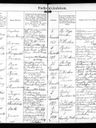 Record image of Ester Elvira Margareta Niklasson (born Larsson)