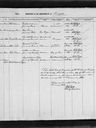 Record image of Thomas Rainbow