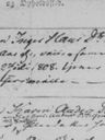 Record image of Ingeborg Hansdatter Damm (born Haug)