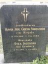 Record image of Runar Jarl Gideon Nordström