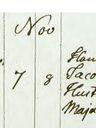 Record image of Anna Elisabet (Elisabeth) Söderberg (o.s. Gille)