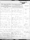 Record image of Frans Bernhard Andersdotter