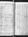 Record image of Maria Rebecka Danielsdr. Lagus (born Alcenius)