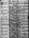 Record image of Henric Henricsson