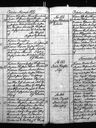 Record image of Gustava Wilhelmina Kellberg (o.s. Wikström)