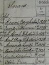 Record image of Henric Johansson Bergholm