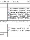 Record image of Terezia Wosching (Kovacs)