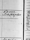 Record image of Peder Severin Andersen