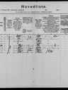 Record image of Ane Karoline Rasmussen Andersen (born Hougaard)