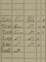 Record image of Karl Mauritz Lindholm