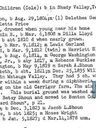 Record image of Susannah B Garland (born Cole)