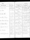 Record image of Jacobine Petrine Stycke (born Thomsen)