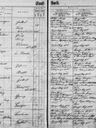 Record image of Jakob KEMPER