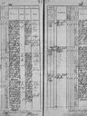 Record image of Johann Jakob SCHNECK