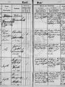 Record image of Christine KOCH (born SCHWEITZER)