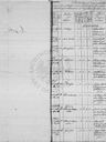 Record image of Theresia HOCH