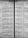 Record image of Katharina Margaretha BREITMEIER (geb. WOLF)