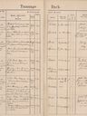Record image of Maria RECH (geb. LEHR)