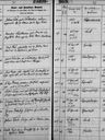 Record image of Karl HOCH