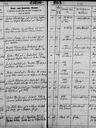 Record image of Maria Barbara SCHMALENBERG (born SCHWEITZER)