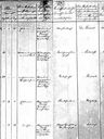 Record image of Jacob Schnitzer