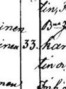 Record image of Kalle Kaapro (Karl Gabriel) Hänninen