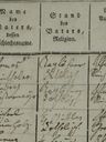 Record image of Maria Kastner (geb. Frauenholz)