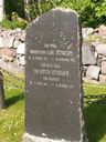 Record image of Carl Zethelius