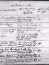 Record image of Jens Matthias Jensen Lind, Exam.Jurist (born Matthiaesen Lind)