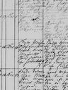 Record image of Lena Jansson, 13 (o.s. Olofsdotter Bock)