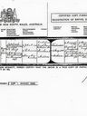 Record image of Dorothea Elizabeth Christine Ahrens (geb. Drewes)