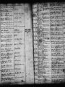 Record image of Elisabeth "Liisa" (Juhontytär) Rytkönen (o.s. Tossavainen)