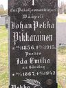 Record image of Johan Pekka Pikkarainen