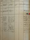 Record image of Anna (1. Partnerin) Oberle (geb. Kittel)