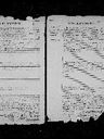 Record image of Maria Teresa Rodriguez (nacida Fernandez Perez)