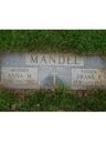 Record image of Anna M Mandel (born Ballauf)