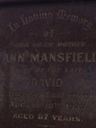 Record image of Anne Mansfield (born Faithfull)